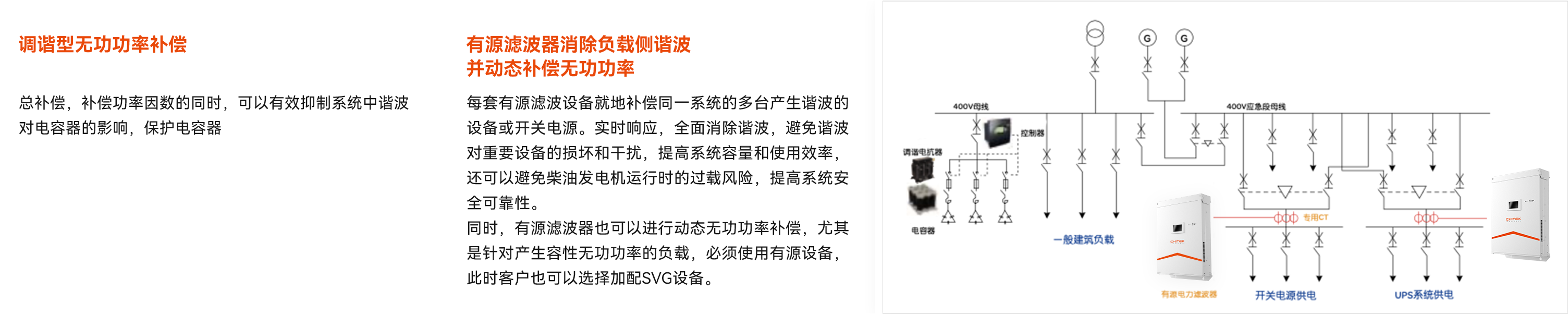 數(shù)據(jù)中心與電信(圖1)